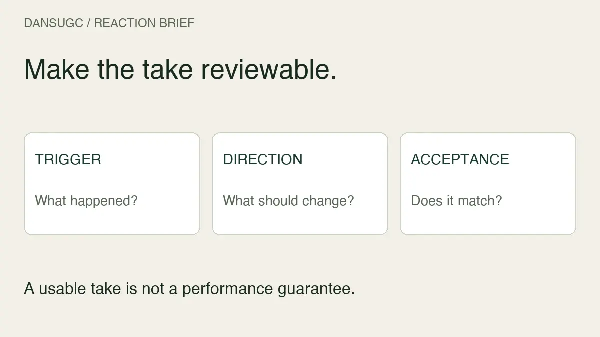 Reaction brief workflow: specify the trigger, direct the expression, and check the delivered take against the agreed brief. Acceptance is not proof of performance.